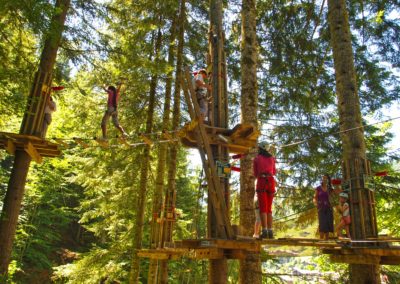 Jeux dans les arbres activité sportive grand bornand